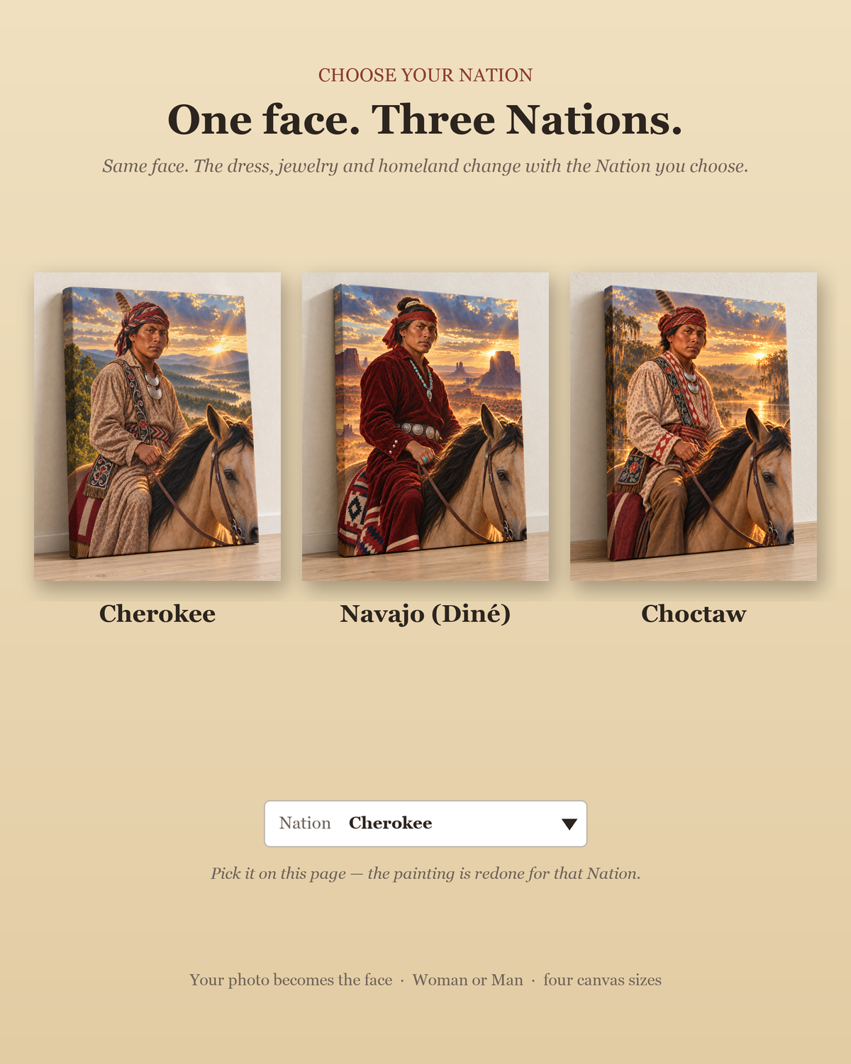 Choose your Nation: the same man painted as Cherokee, Navajo (Diné) and Choctaw — regalia and homeland change.