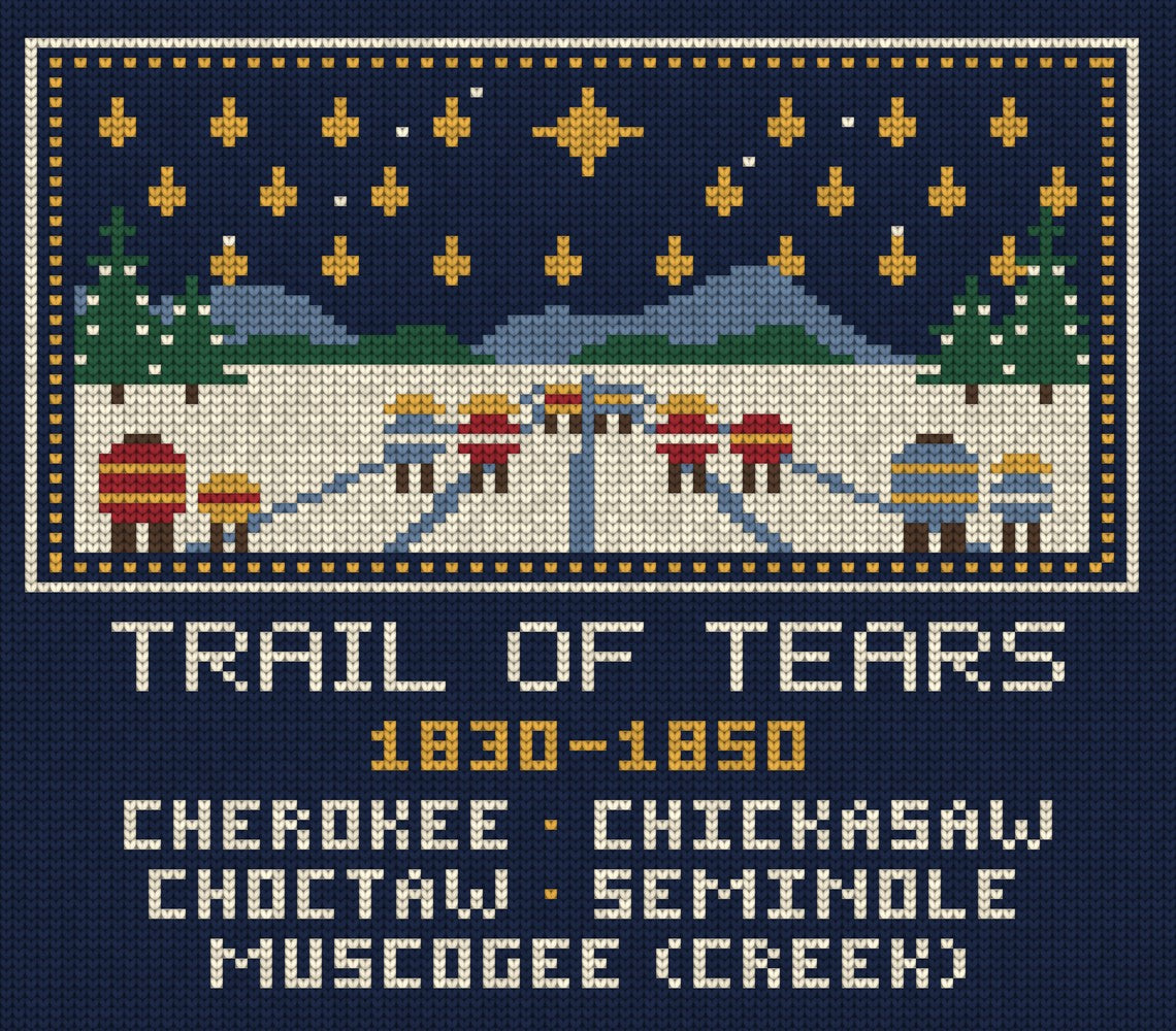 Close-up of the front picture and caption: Trail of Tears, 1830-1850, Cherokee, Chickasaw, Choctaw, Seminole, Muscogee (Creek)