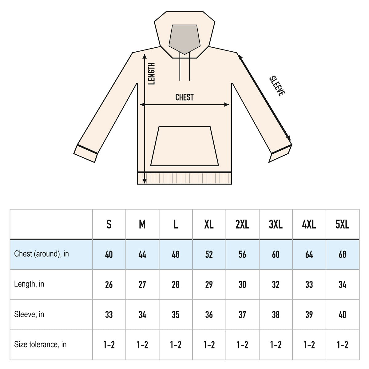 Hoodie size chart, S to 5XL, chest, length and sleeve in inches
