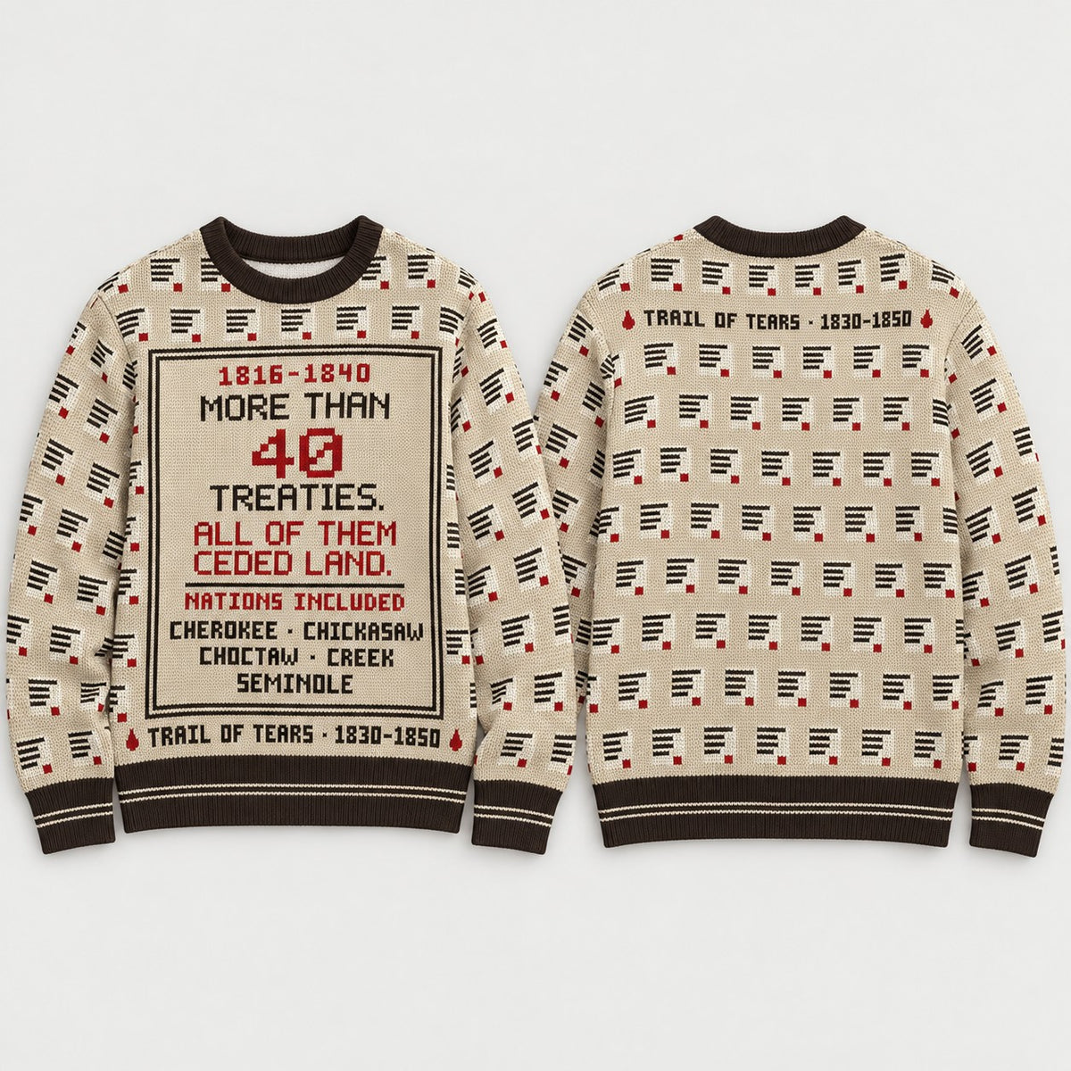 Forty Treaties sweater front and back, flat lay