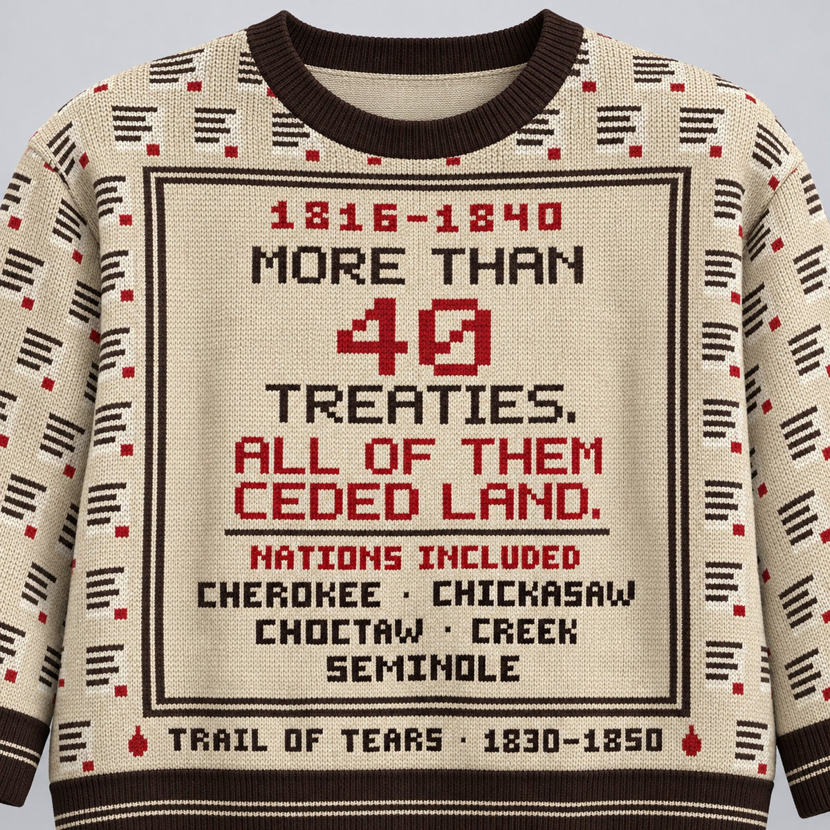 Close-up of the knitted front of the Forty Treaties sweater