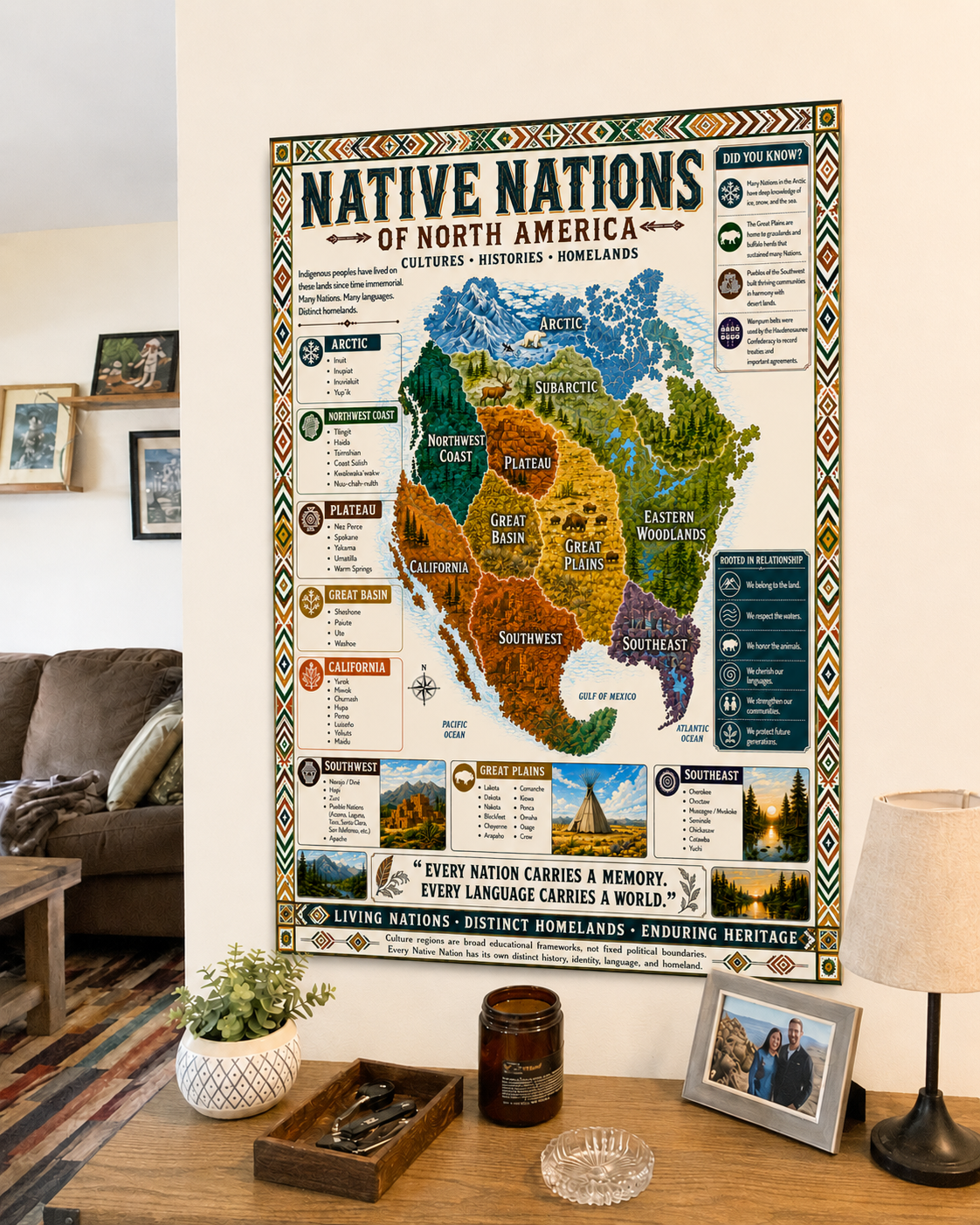 Native Nations heritage map poster, alternate view