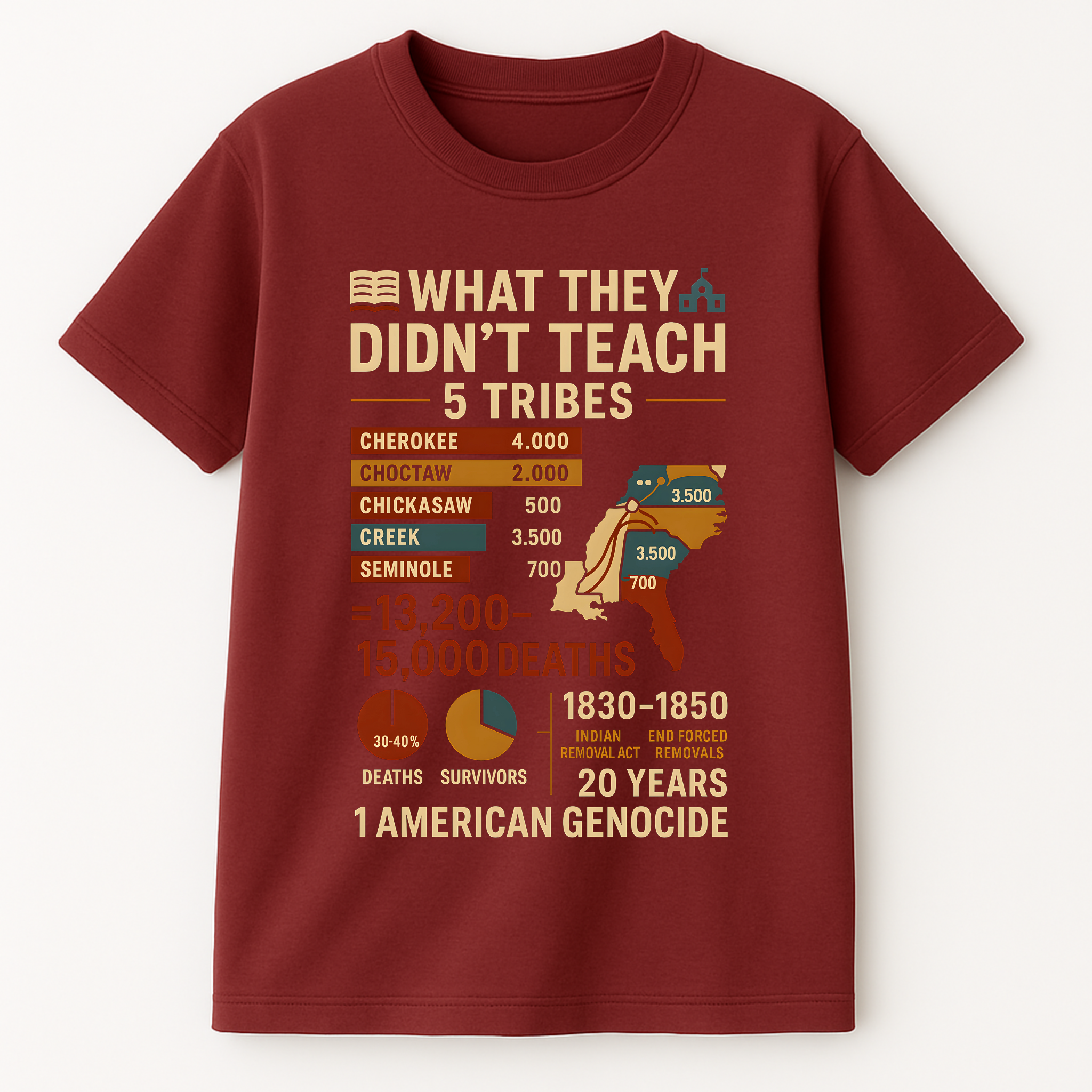 "Tirah" | Trail Of Tears | Unisex Tee