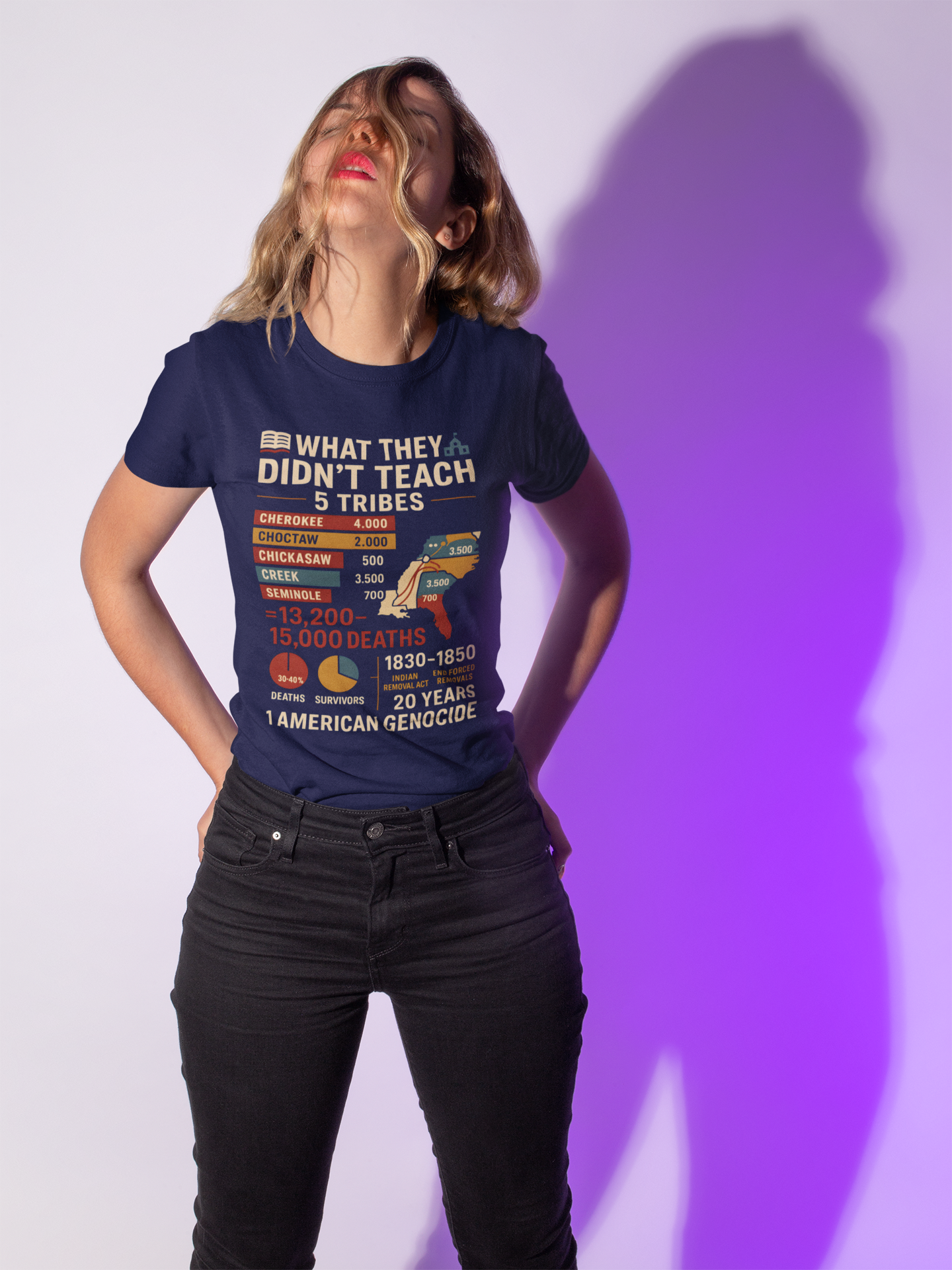 "Tirah" | Trail Of Tears | Unisex Tee